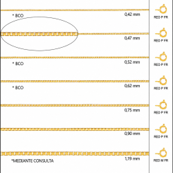 Tabela de medidas - Pulseira Veneziana em Ouro 18K