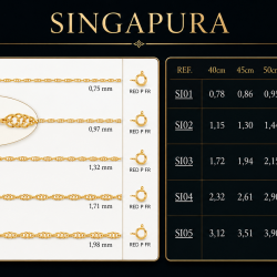 Tabela de medidas - Pulseira Singapura em Ouro 18K