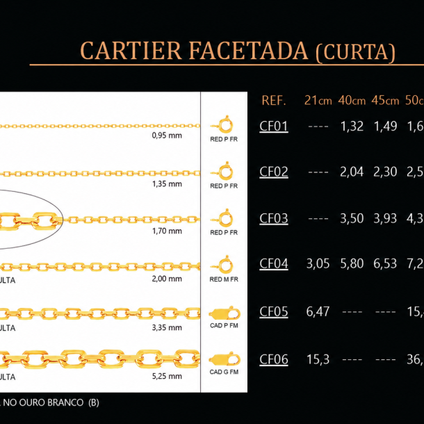Tabela de bitolas - Cartier Facetada Curta