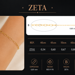 Tabela de medidas - Pulseira Zeta